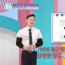 암 예방 학당 이미지