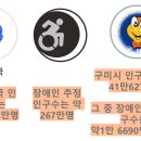 구미봉곡초등학교 이미지