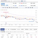 (주)삼일씨엔에스 충주 이미지