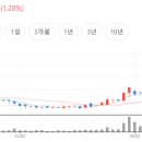 선광테크 이미지