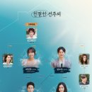 상아건축사사무소 이미지