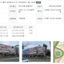 한보라1로2 이미지