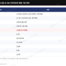 LIG 넥스원 앞 횡단보도(넥스원 쪽) | LIG D&amp;A 채용 자소서작성법 2026 사이버보안 SW 지원 통계 (구 LIG넥스원)
