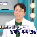 권선삼성내과의원 네이버블로그