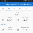 동아대학교 구덕생활관 이미지