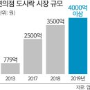 ok편의점