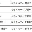 ㈜독도렌트카 이미지