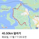 [공지] 서해랑길(해남 땅끝탑-강화 평화전망대, 109개...33)~2(34)일차 98(검암역)~103코스 종점(강화...