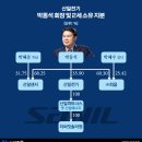 혜성전기 - 마포구 독막로 252 | 혜성전기