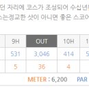 유성CC 골프회원권 정보 이미지