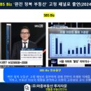 부동산미디어연구소