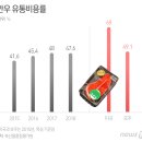 환영마트 이미지