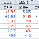 레인보우오토