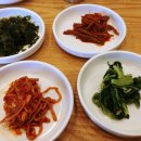 굴다리식육식당