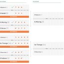 [테니스]프랑스 오픈 남자 단식 8강 결과, 4강 대진표 이미지