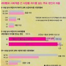 세상은 만만하지 않습니다 이미지