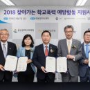 국민은행 업무지원센터