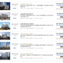 지에스(GS)25봉담휴먼시아점 | 봉담읍 동화리 동화마을휴먼시아6단지 33평형 2억5,100만원 [2020-54748]협성대 봉담휴먼시아6단지아파트