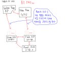 은하수PC 이미지