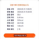 명산목장 네이버블로그