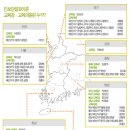 곽노현후보 선거공보물 관악구 말고 곳곳서 누락 사고 이미지