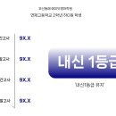 연제고등학교 이미지