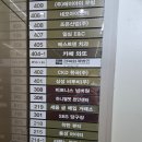 베스트덴치과의원 이미지