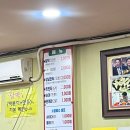 구마2길 | 대구 3대 떡볶이 달떡 중앙떡볶이 궁전떡볶이 솔직후기