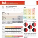 J2M SPORTS 이미지