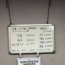 국수가게 | [부산역 맛집] 가성비에 놀라고 맛에 반하는 백년가게 수육·국수 전문점 '평산옥' 솔직 후기