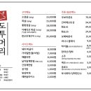 도투머리