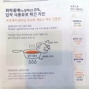 icoop진주소비자생활협동조합초전점 | [치킨소개] 소비자협동조합 ICOOP 자연드림 치킨 솔직후기
