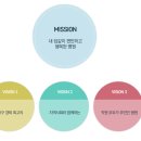 성주카병원 이미지