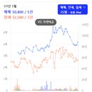 e편한세상 봉황역 아파트 이미지