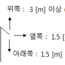 한국전선가공 이미지