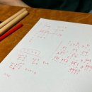 와이케이실용음악학원