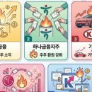 링크투밸류