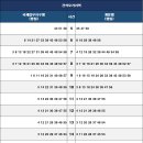 미남 지하철역(1호선) 이미지