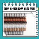 고려인쇄소