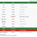 카페 마리 이미지
