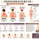 알파앤에너지 네이버블로그