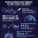 마운트 주식회사 | 렌탈] 뮤직비디오 야외 촬영 인터넷 구축 완벽 후기! 대용량 스타링크 렌탈은 1등 주식회사 메이킹스