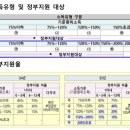 인천시, 설 연휴 &#39;아이 돌봄 서비스&#39; 정상 운영 이미지