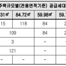 삼호건설주식회사 - 논산시 금백로 253-24 | 삼호건설주식회사
