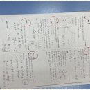 김종철국어수학전문학원 | 고등전문수학국어 맞춤형 교육으로 이끌어가는 전문 학원 후기