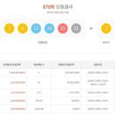 gs25 사당남사 서울경제
