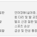 한사랑재활의학과