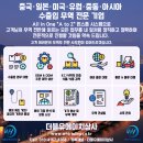 더블유에이치컨설팅 네이버블로그