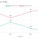 아이림 유치원 이미지