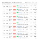 미소자이공인중개사사무소 이미지